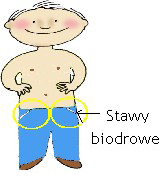 Sposb nawietlania staww Q.Light